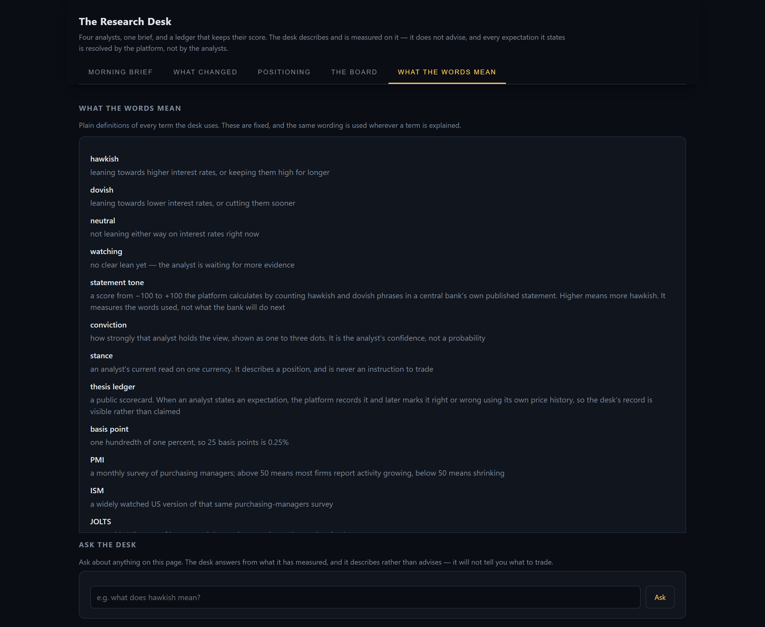 The What the words mean tab, a glossary defining hawkish, dovish, statement tone, conviction, stance, thesis ledger, basis point, PMI, ISM, JOLTS, ADP, CPI, positioning and cross-asset in plain language