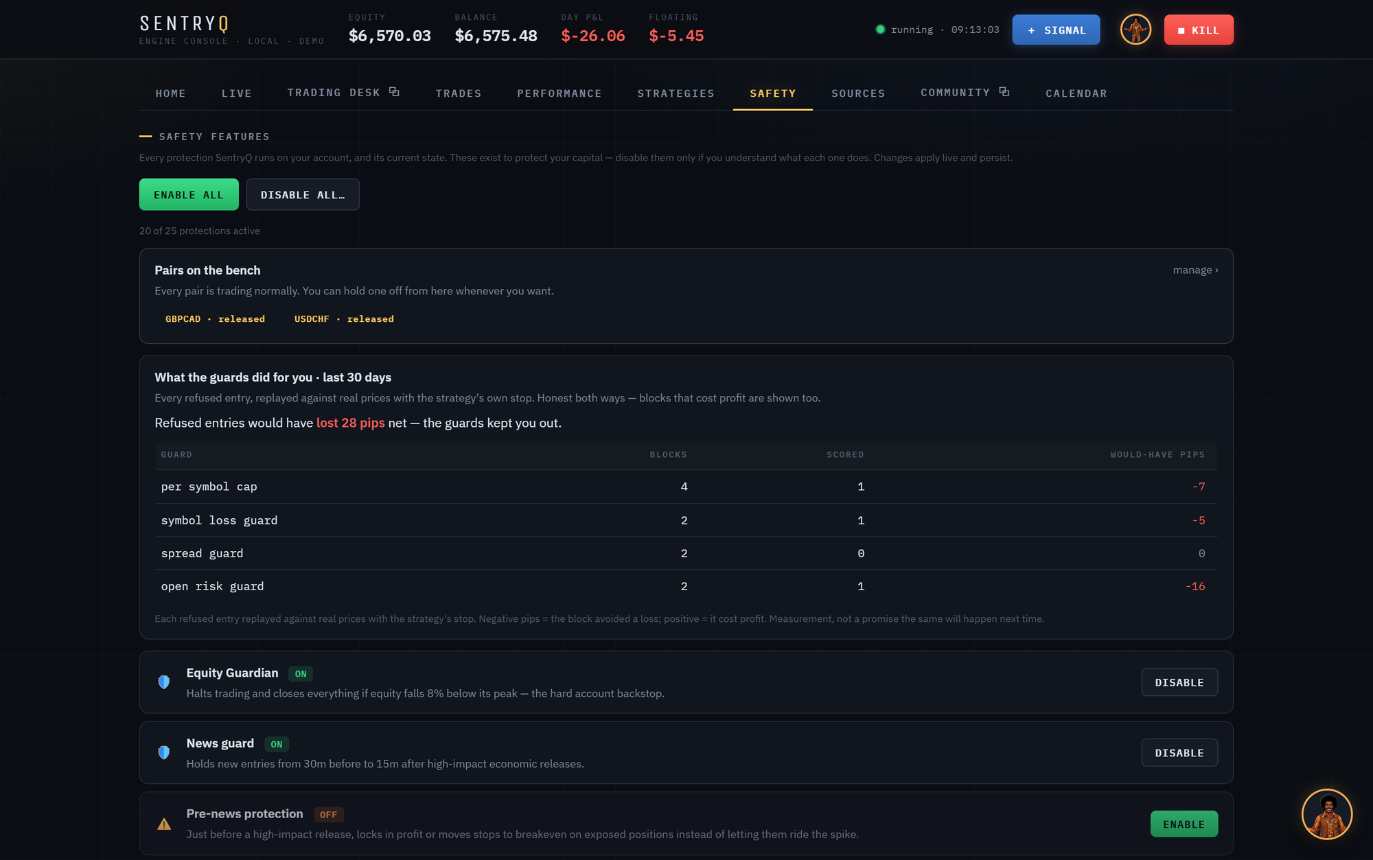 The safety panel: every protection listed with state and controls