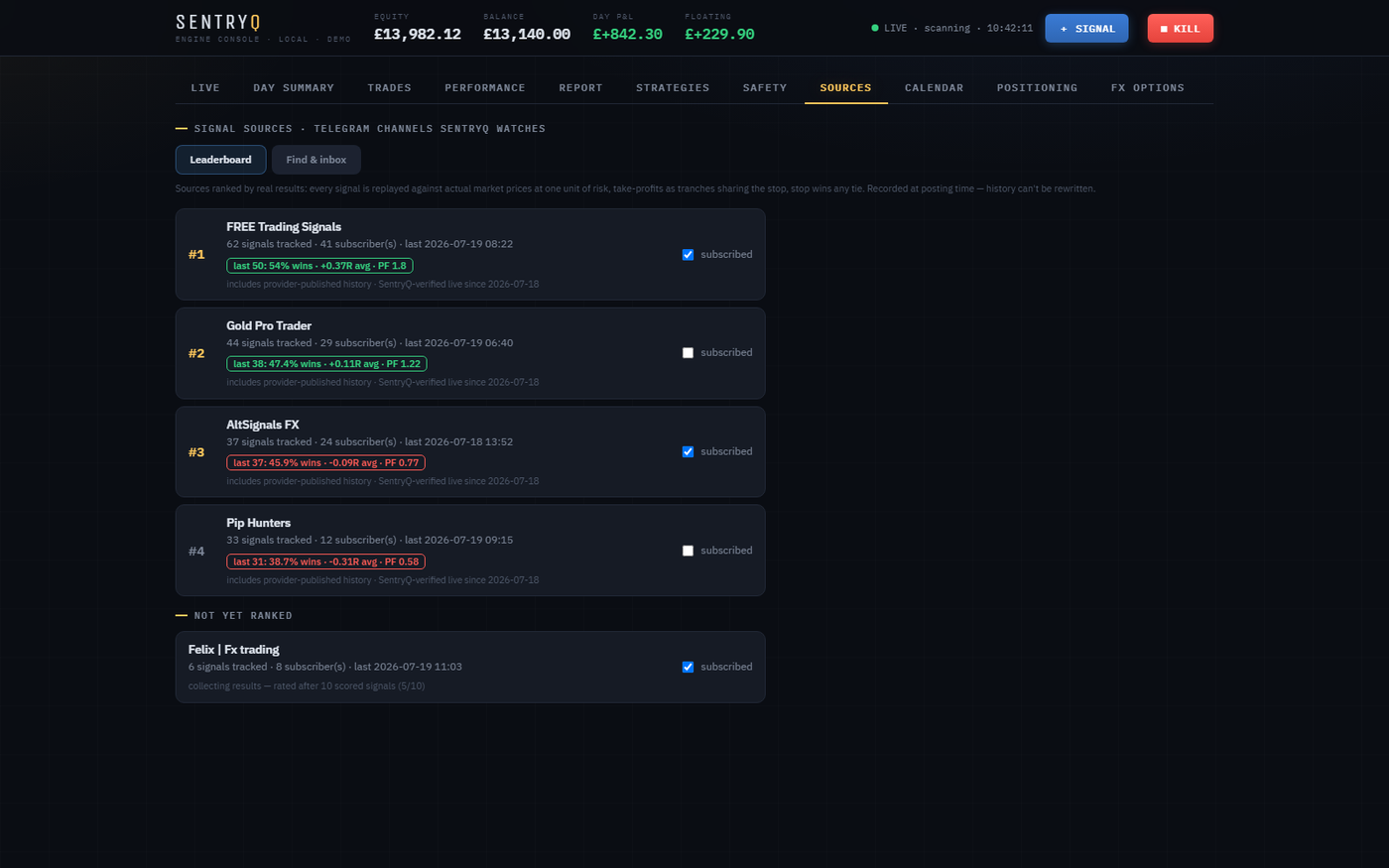 The signal sources leaderboard in the desktop console