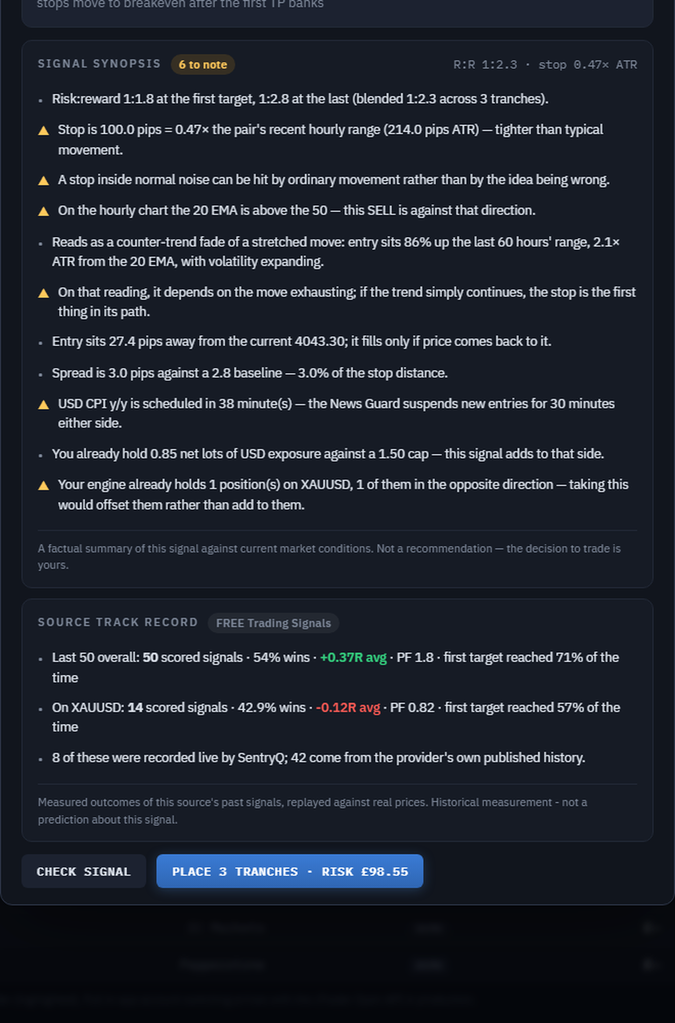 The signal synopsis: factual notes on a signal and its source's record
