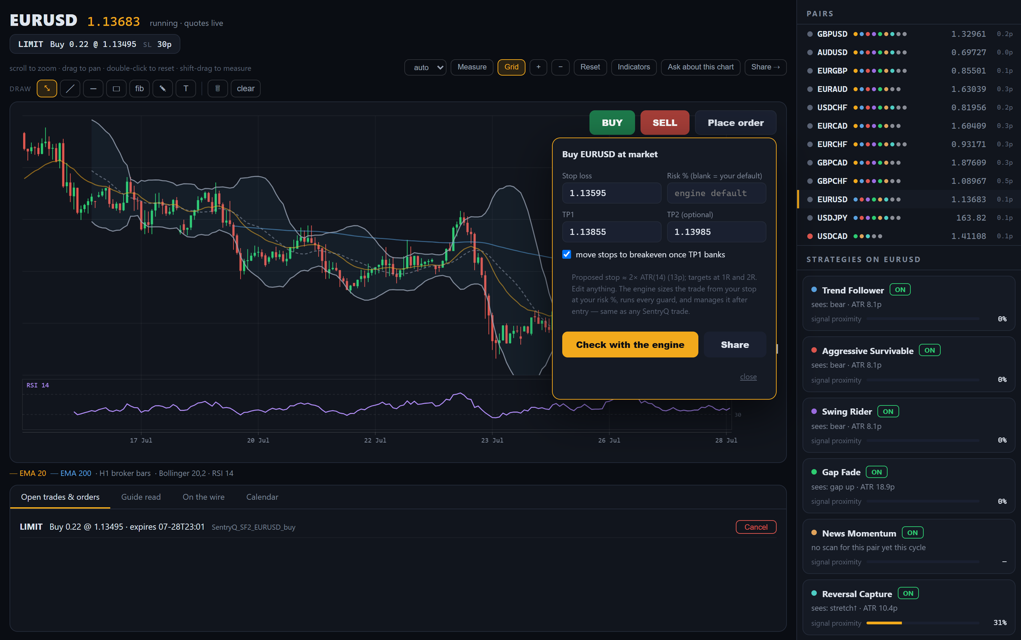 The buy ticket open over the chart with stop loss, risk percent, two take-profit levels, a breakeven option, a Check with the engine button and a Share button