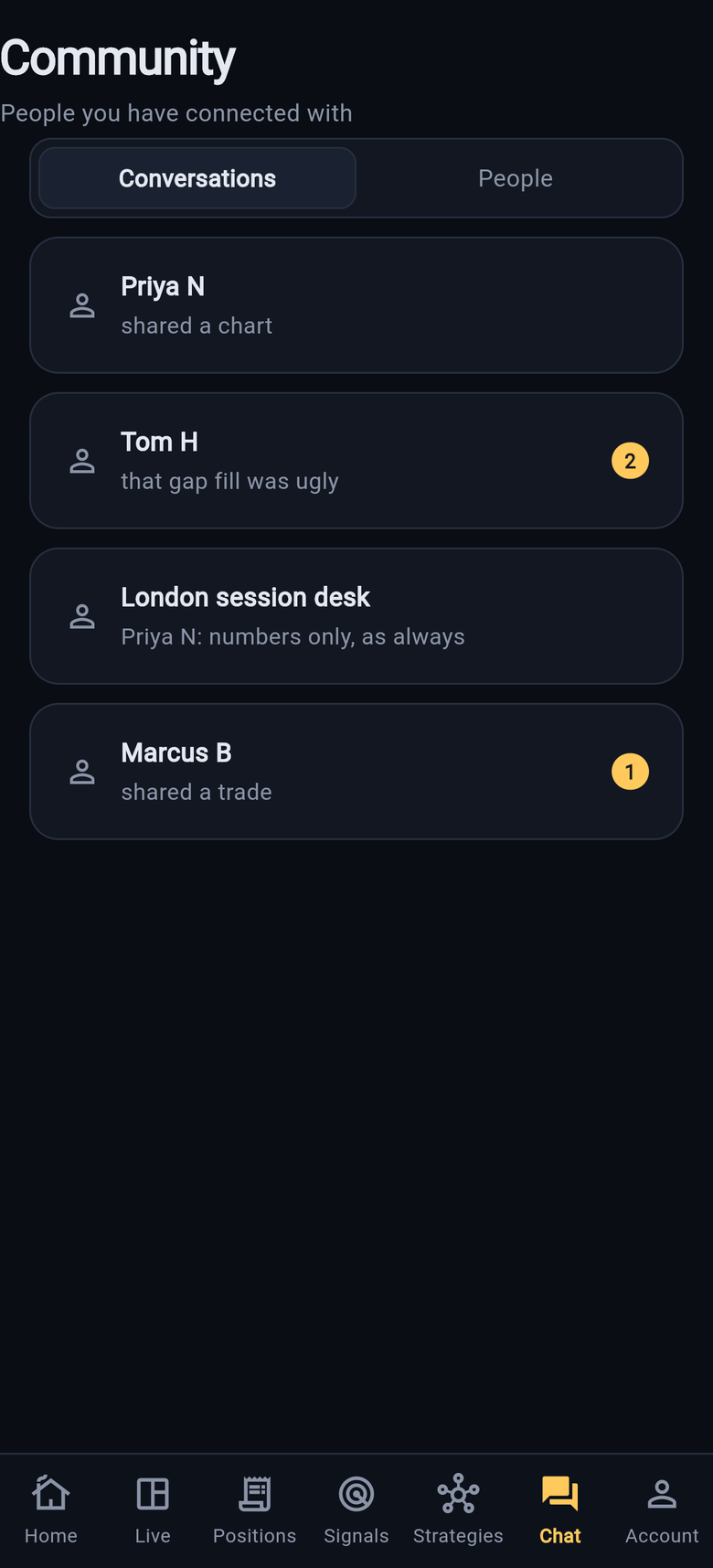 The Community tab on mobile: conversations with unread counts