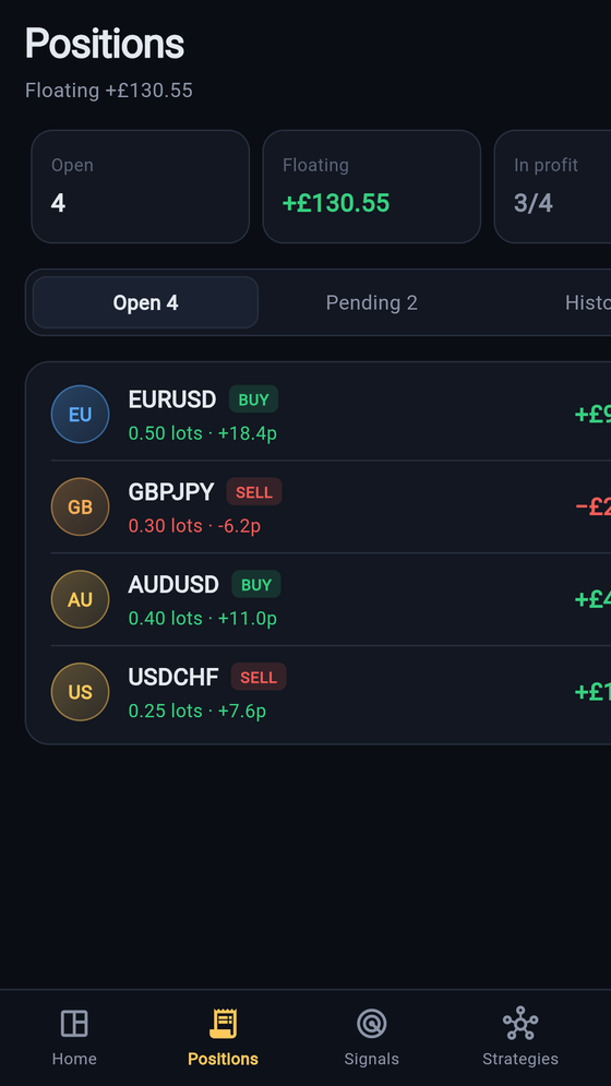 Positions screen